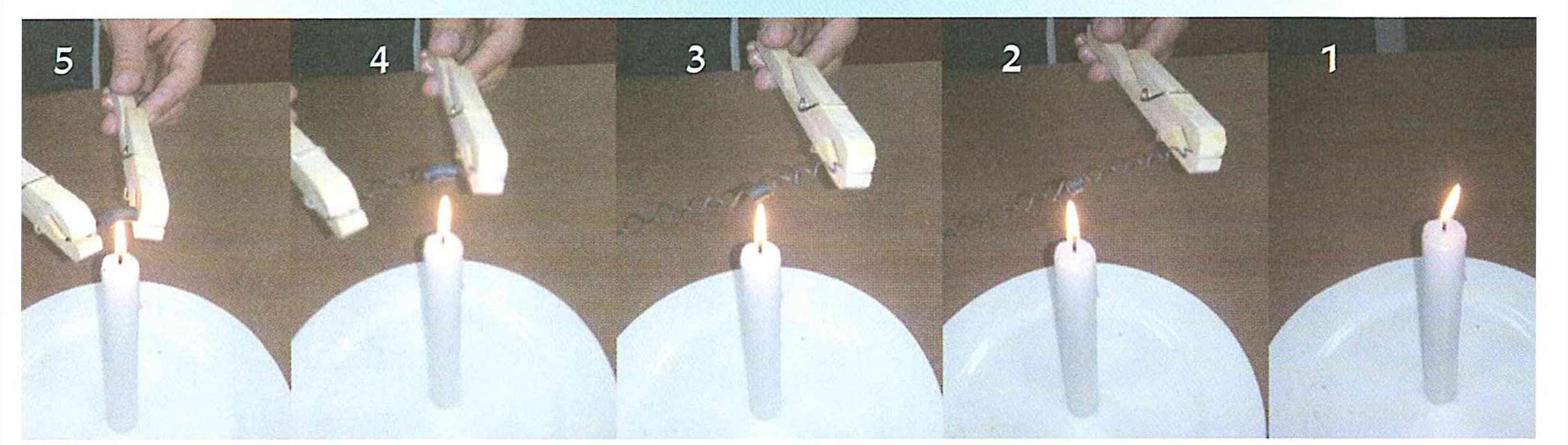 (בספר תמונות - היעזר במורה)